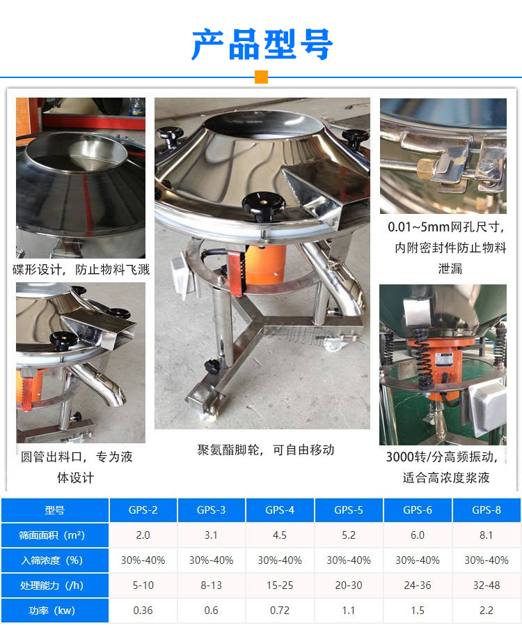 油漆高頻振動篩型號