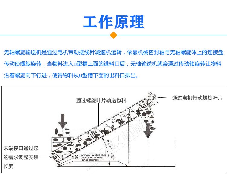 無軸螺旋輸送機原理