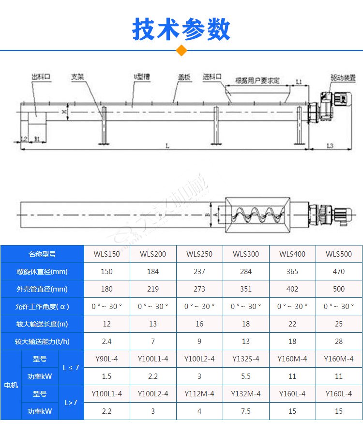 無軸螺旋輸送機參數