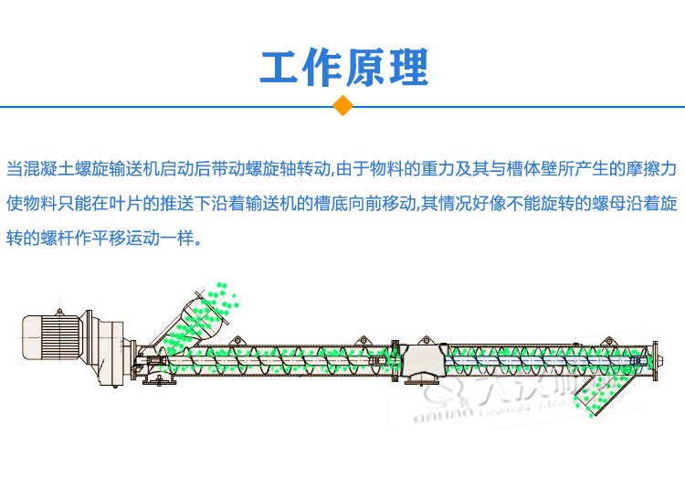 混凝土螺旋輸送機(jī)原理