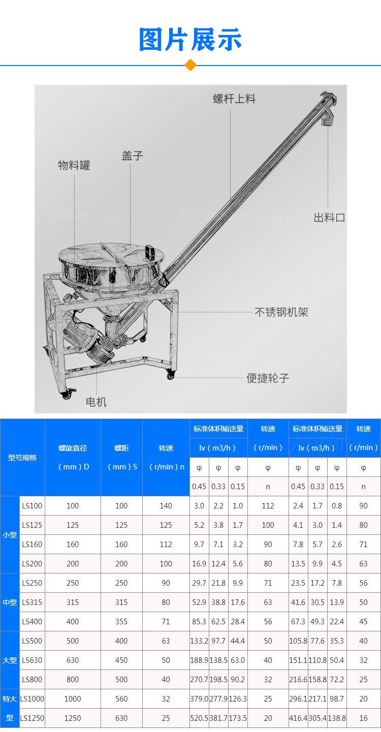 移動螺旋輸送機參數